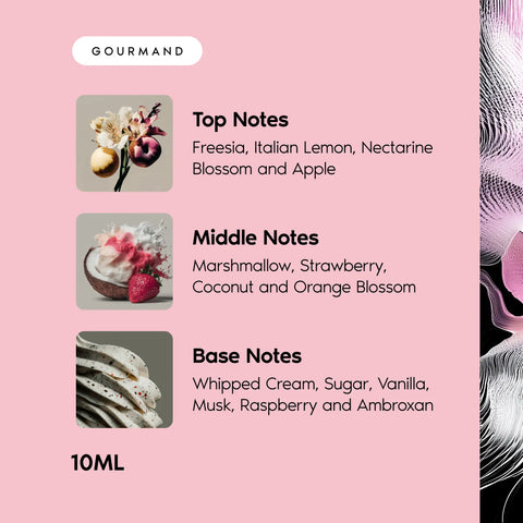 KY2 - Inspired by Boujee Marshmallow | 81 Notes