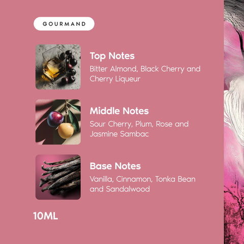 TF1 - Inspired by Lost Cherry Notes 